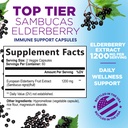 european-elderberry-fruit-extract-1200mg-2.jpg
