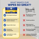 doctor-butler-s-flushable-hemorrhoid-wip-5.jpg