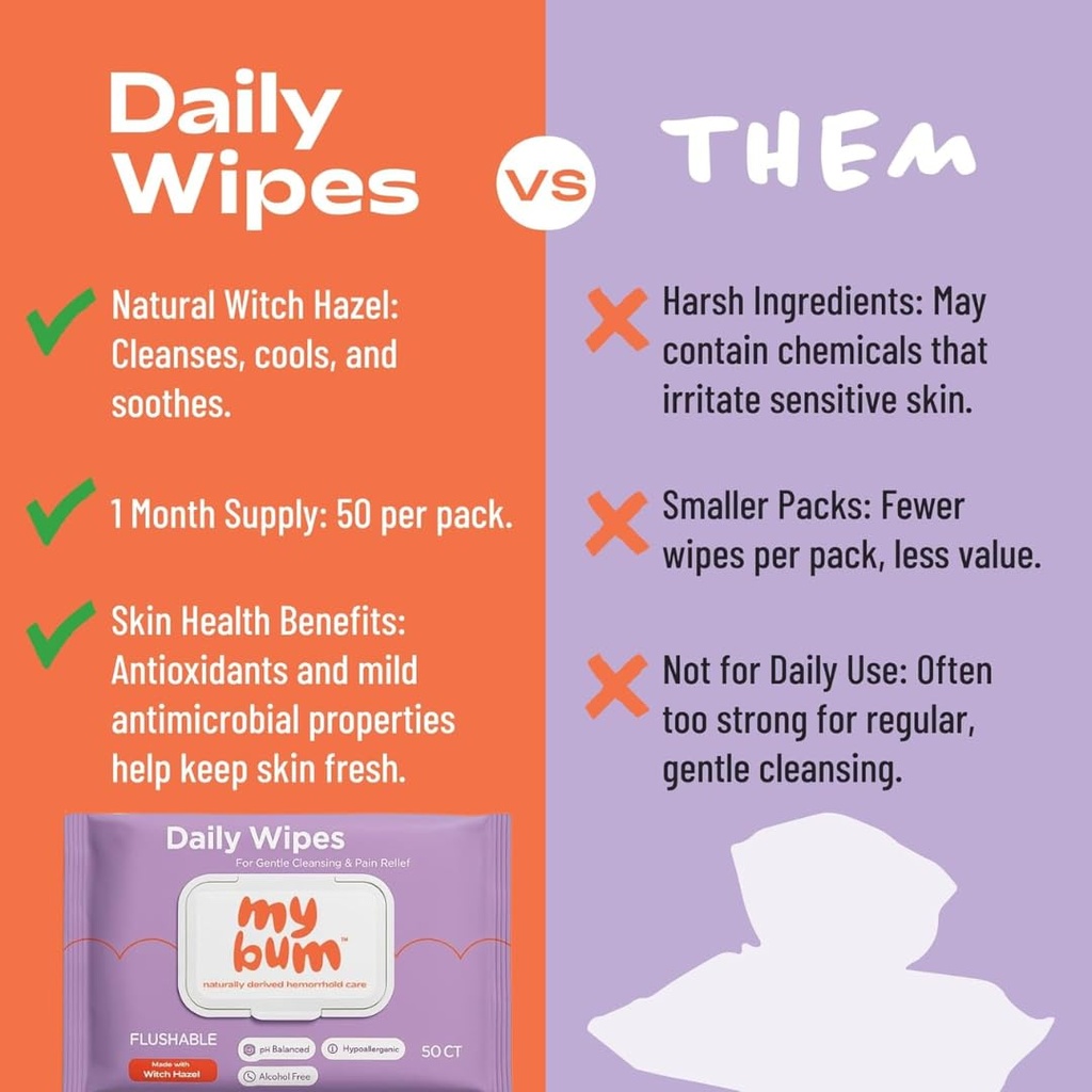hemorrhoid-wipes-with-witch-hazel-gentle-5.jpg