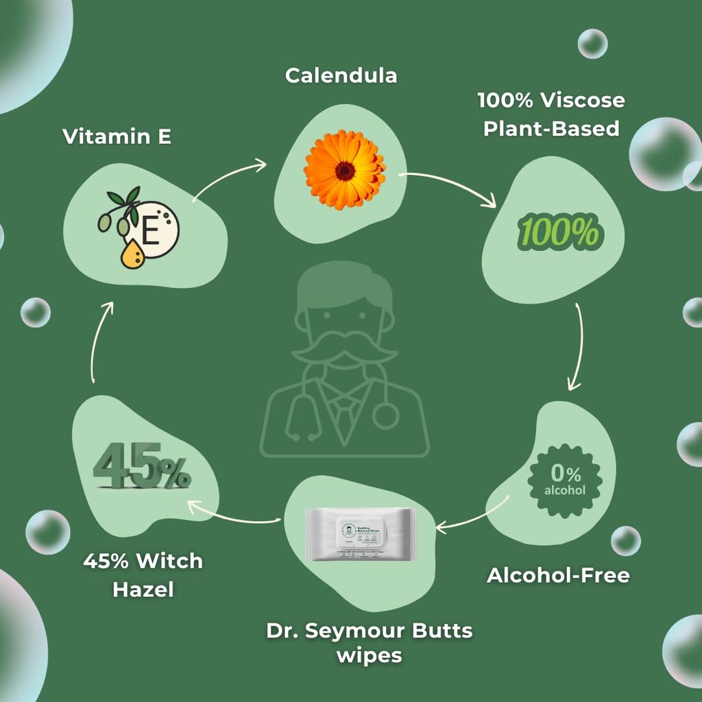 dr-seymour-butts-hemorrhoid-care-wipes-4-3.jpg