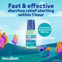 imodium-a-d-liquid-anti-diarrheal-medici-2.jpg