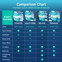 navage-nasal-irrigation-system-premium-b-2.jpg
