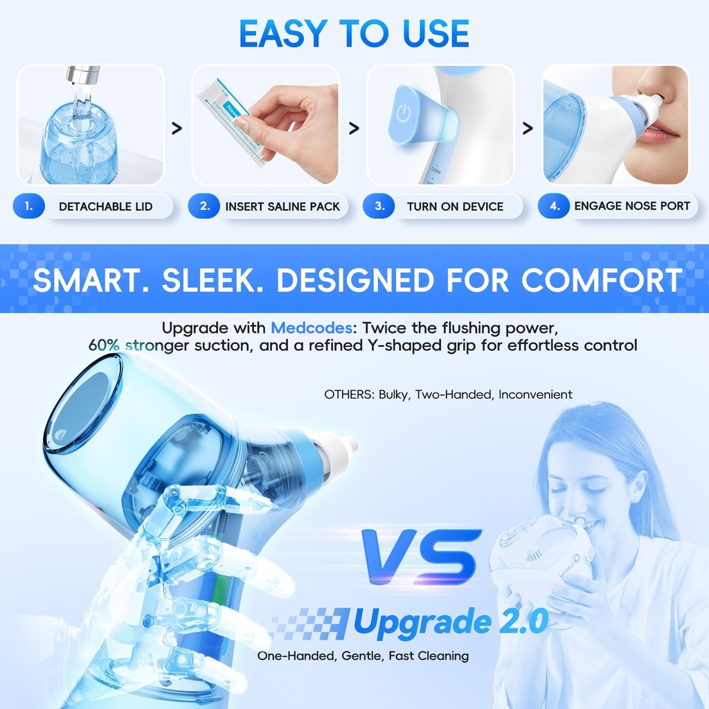 nasal-irrigation-system-electric-sinus-r-4.jpg