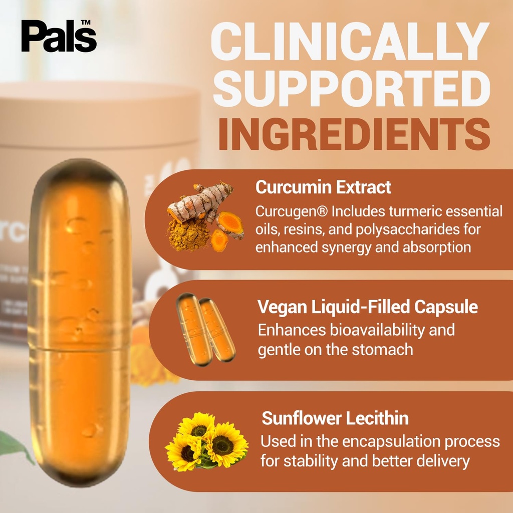 turmeric-curcumin-supplement-500mg-bio-5-4.jpg