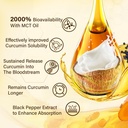 turmeric-gummies-1000mg-w-mct-oil-c8-c10-4.jpg