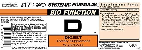 systemic-formulas-d-digest-6.jpg