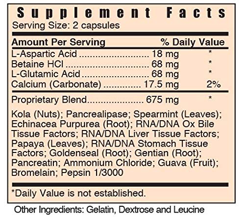 systemic-formulas-ds-digest-s-2.jpg