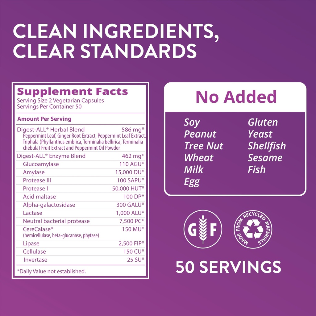 mrm-nutrition-digest-all-digestive-enzym-2.jpg
