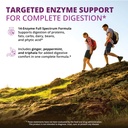 mrm-nutrition-digest-all-digestive-enzym-3.jpg