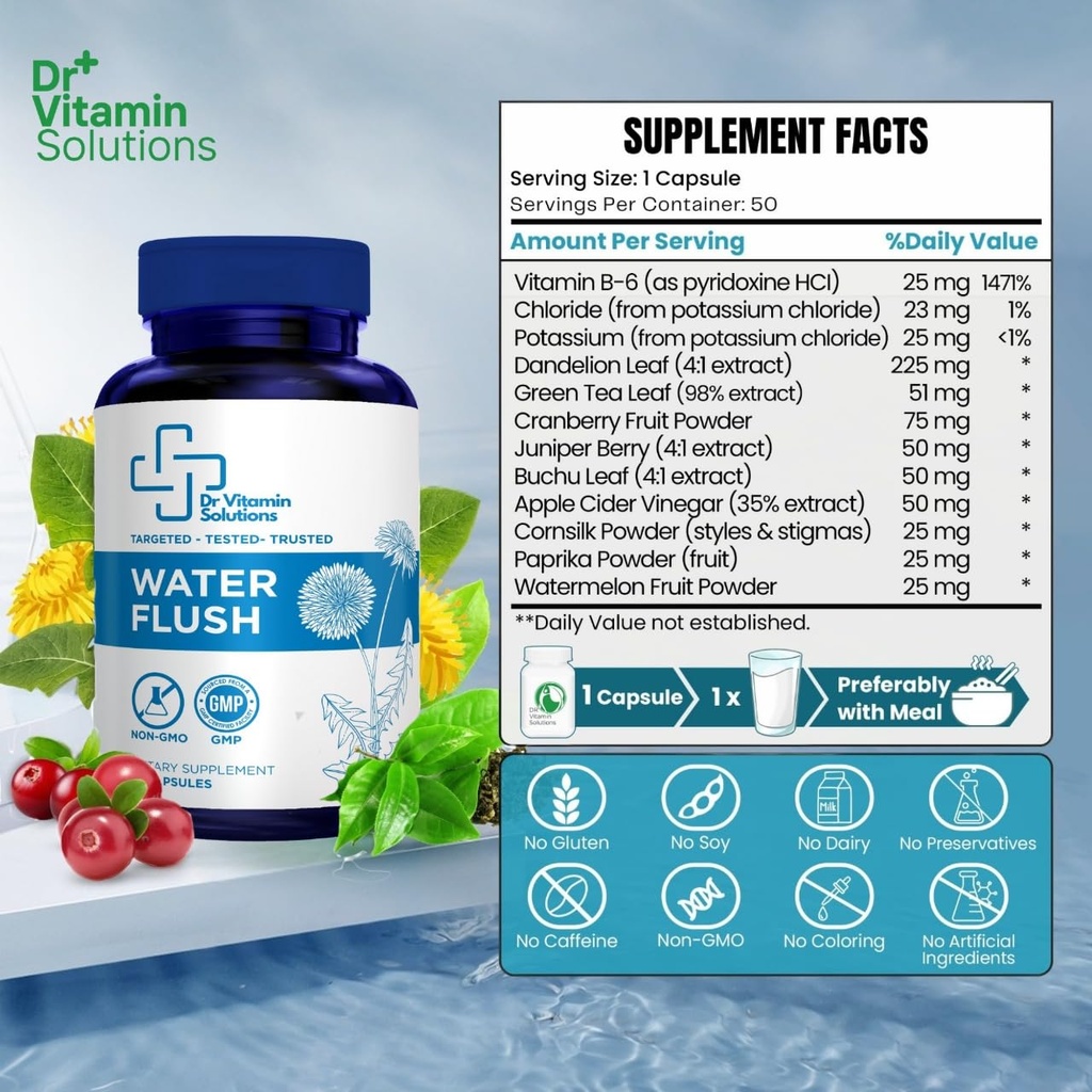 diuretic-water-pills-water-flush-bloatin-4.jpg