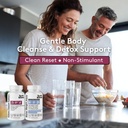 youth-tonic-gentle-body-cleanse-detox-cl-6.jpg