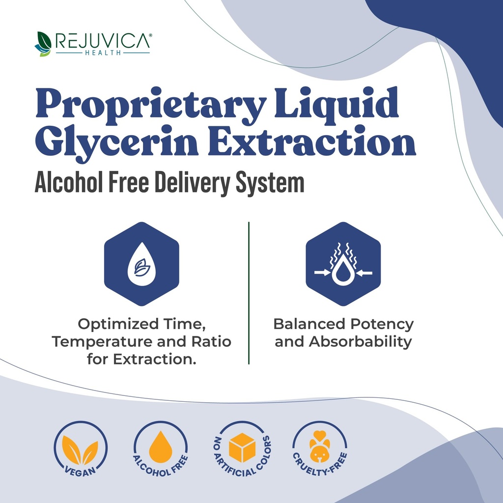 rejuvica-health-hydrocin-liquid-diuretic-3.jpg