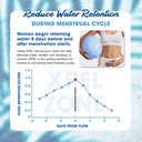 mhp-xpel-maximum-strength-diuretic-water-6.jpg