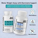 youth-tonic-water-pills-for-water-retent-2.jpg