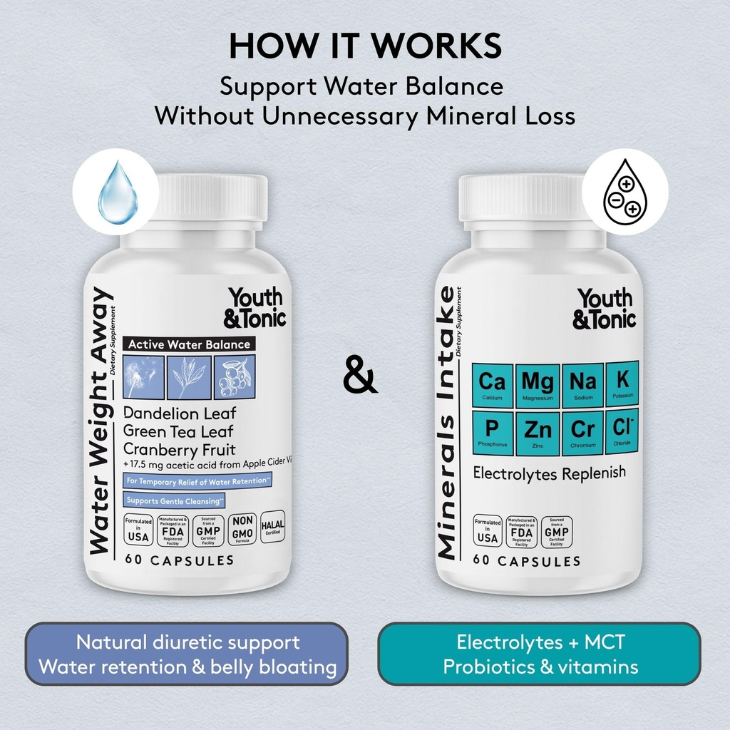 youth-tonic-water-pills-for-water-retent-5.jpg