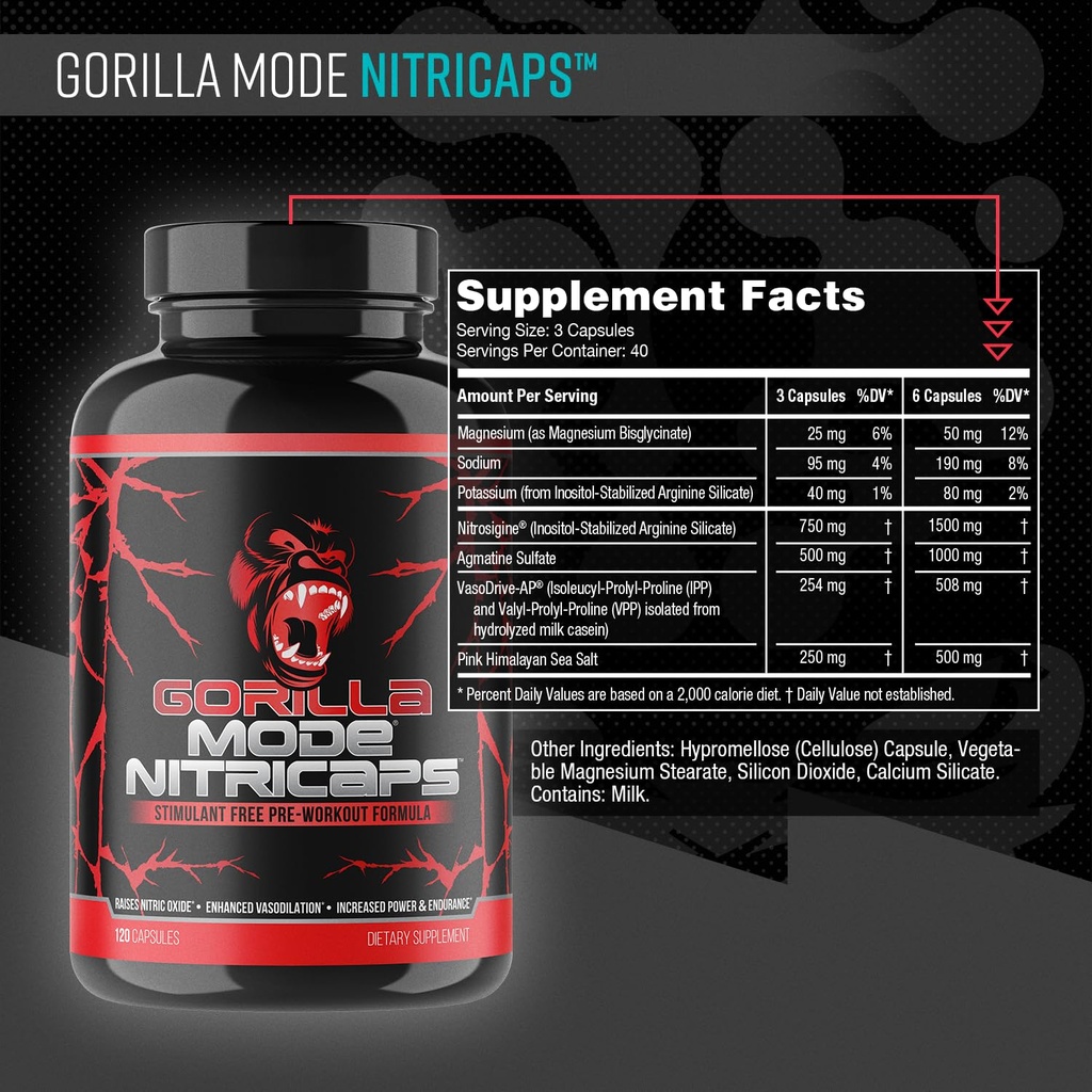 gorilla-mode-nitricaps-stimulant-free-pr-2.jpg