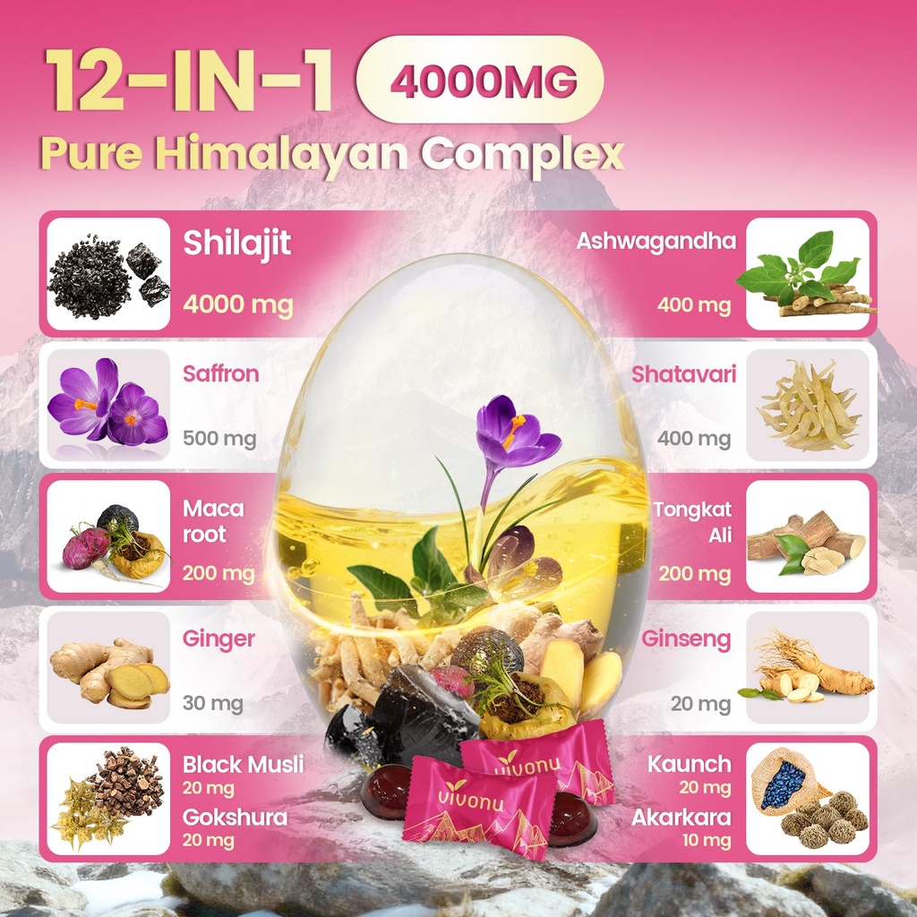 vivonu-himalayan-shilajit-gummies-with-a-2.jpg
