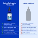 optimally-organic-water-extracted-fulvic-6.jpg