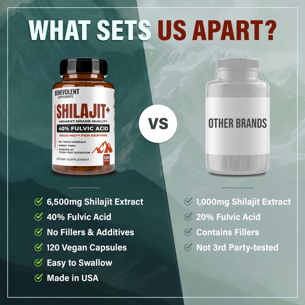 6-500mg-shilajit-for-men-with-40-fulvic--6.jpg