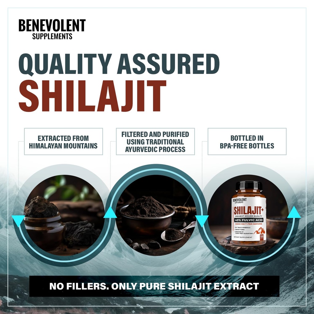 6-500mg-shilajit-for-men-with-40-fulvic--5.jpg