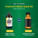 amazing-herbs-premium-black-seed-oil-glu-4.jpg