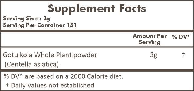herbal-hills-gotu-kola-powder-natural-16-3.jpg