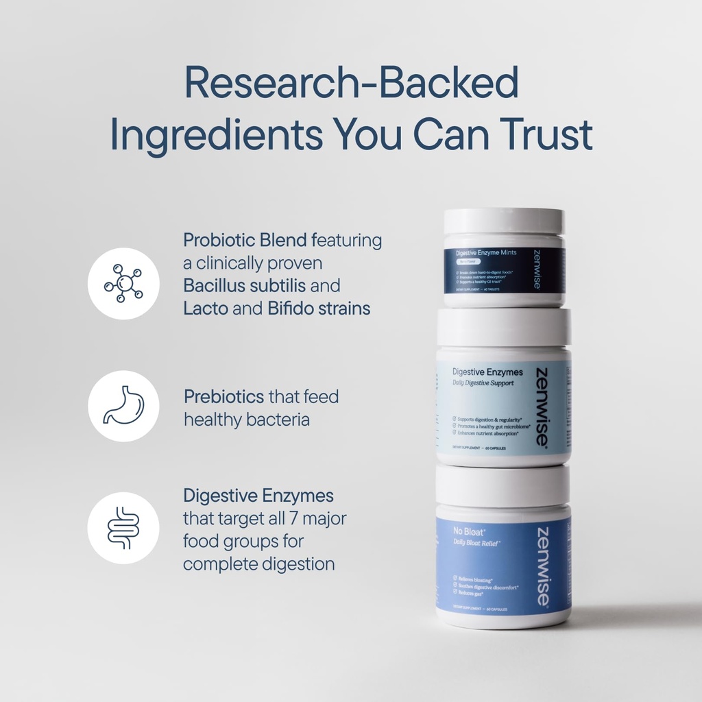 zenwise-health-digestive-enzymes-with-br-6.jpg