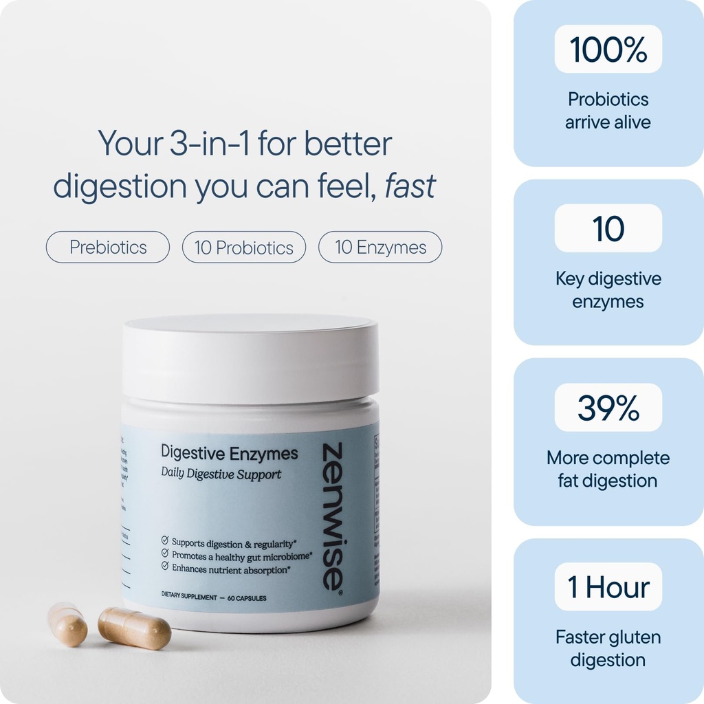 zenwise-health-digestive-enzymes-with-br-3.jpg