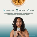 snap-supplements-gut-health-lipase-suppl-6.jpg