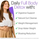 wellthy-full-body-detox-and-immune-suppo-4.jpg