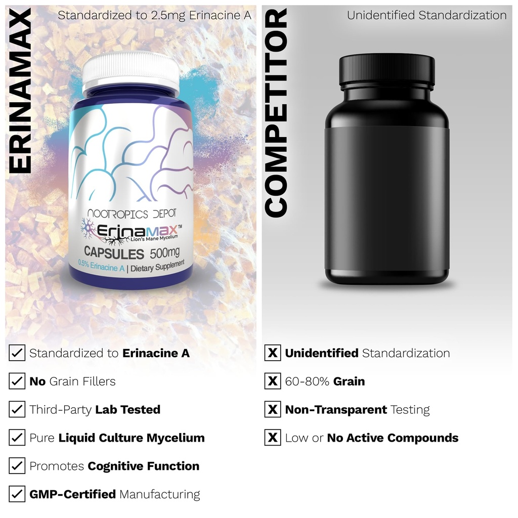 nootropics-depot-erinamax-lion-s-mane-50-5.jpg