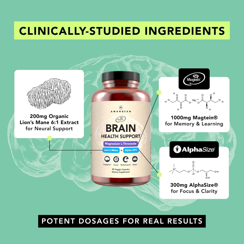 amandean-premium-brain-health-supplement-4.jpg