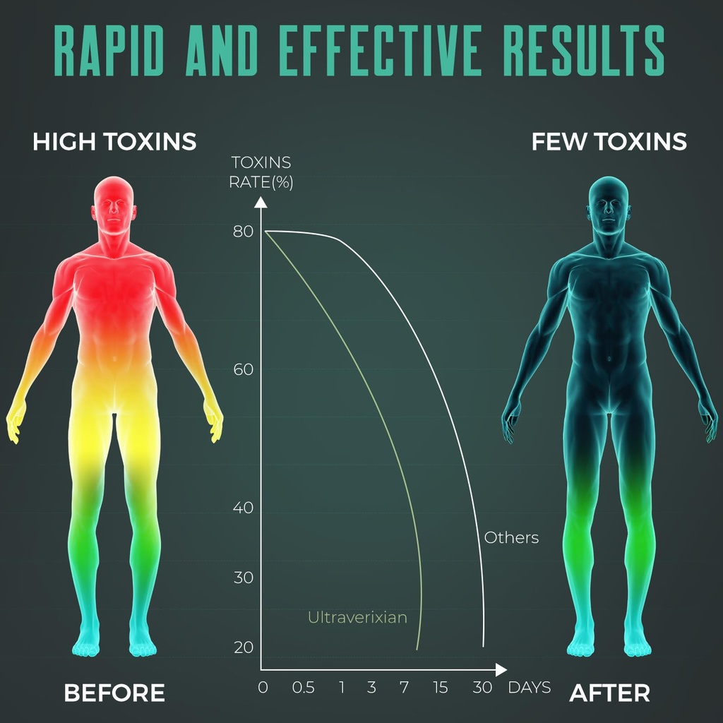 detox-cleanse-gummies-liver-gut-kidney-c-4.jpg