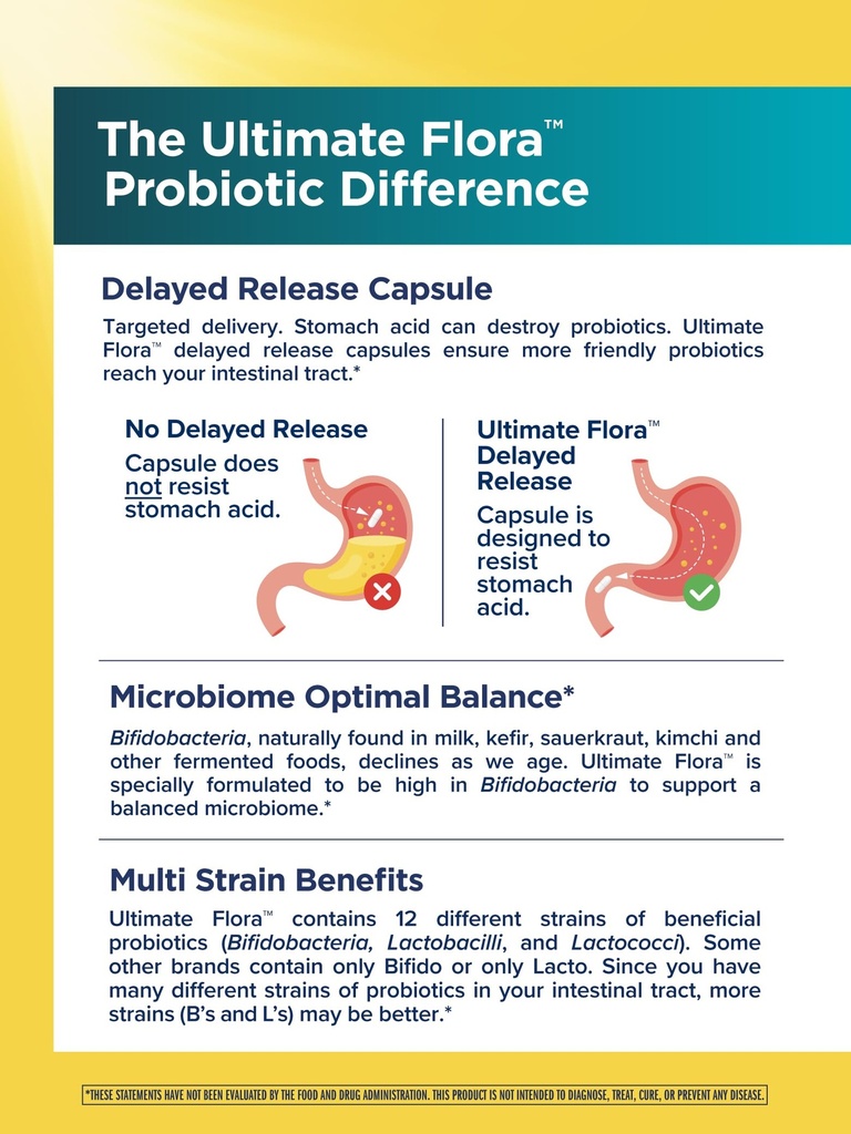renew-life-probiotic-colon-care-probioti-3.jpg