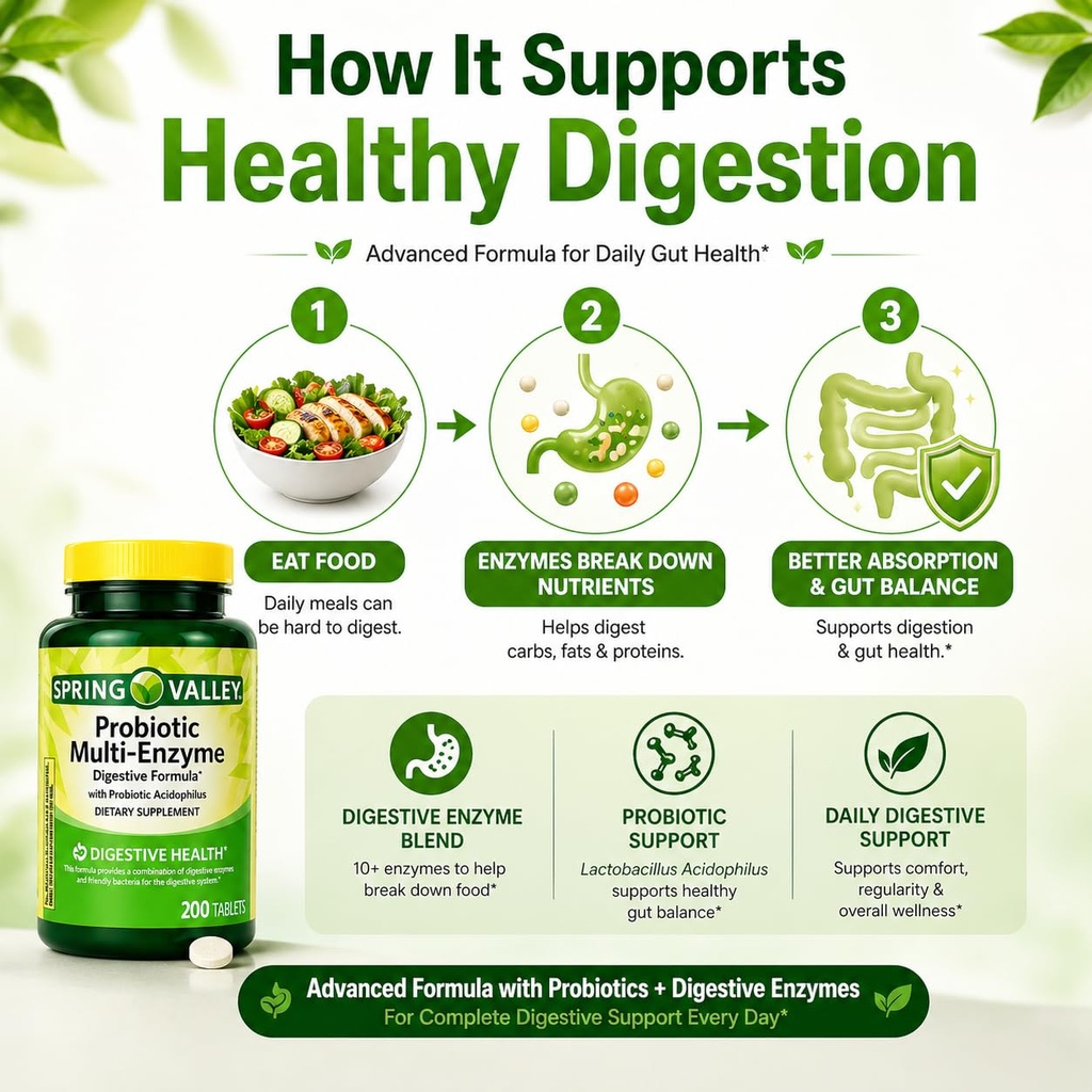 h4u-spring-valley-probiotic-multi-enzyme-5.jpg