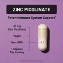 naturewise-zinc-picolinate-30mg-high-abs-3.jpg