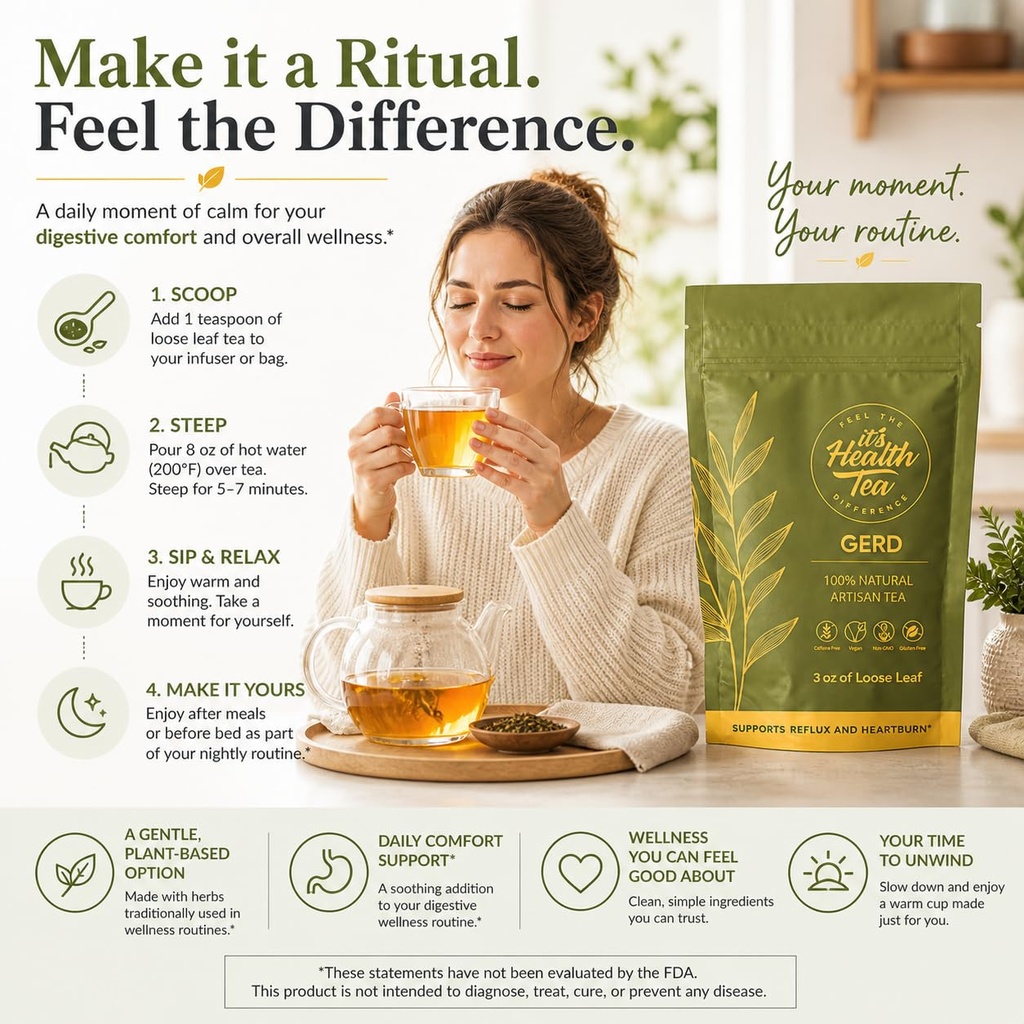 gerd-relief-herbal-tea-8-digestive-herb--4.jpg