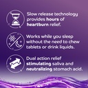 orahealth-stick-on-antacid-melts-for-day-3.jpg