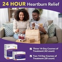 camber-omeprazole-20mg-delayed-release-t-2.jpg