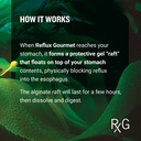 reflux-gourmet-mint-chocolate-rescue-alg-5.jpg