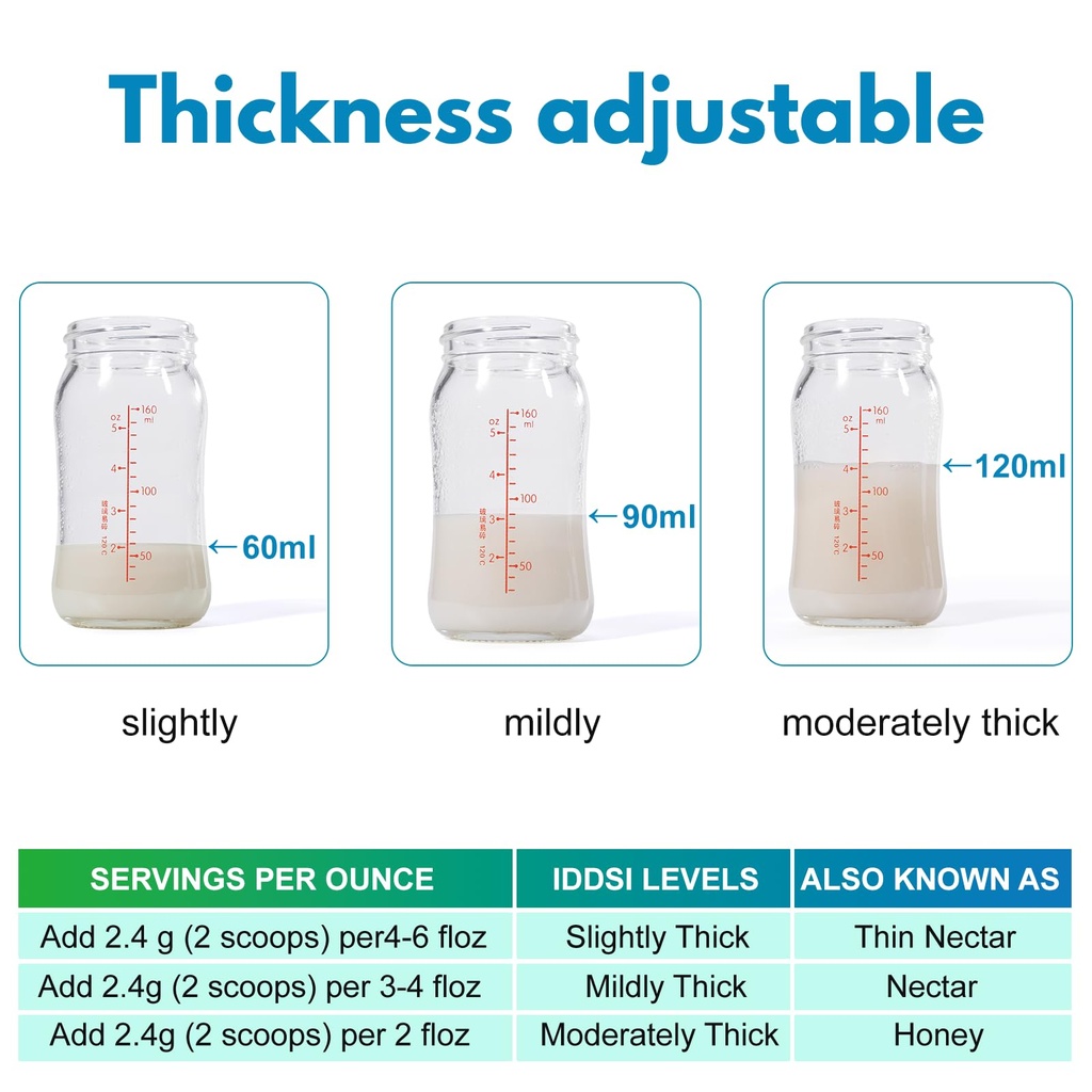 lunza-thickener-for-reflux-swallowing-di-6.jpg