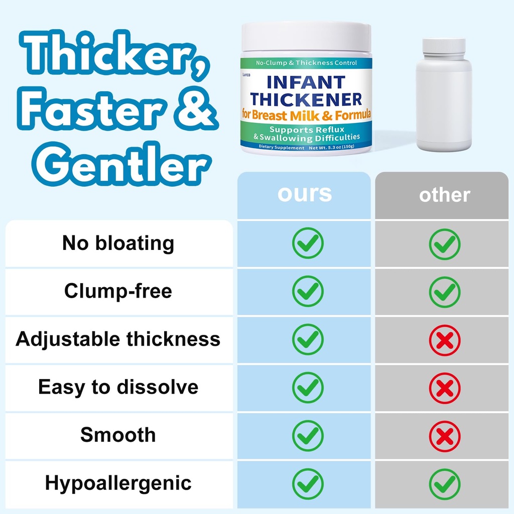 lunza-thickener-for-reflux-swallowing-di-5.jpg