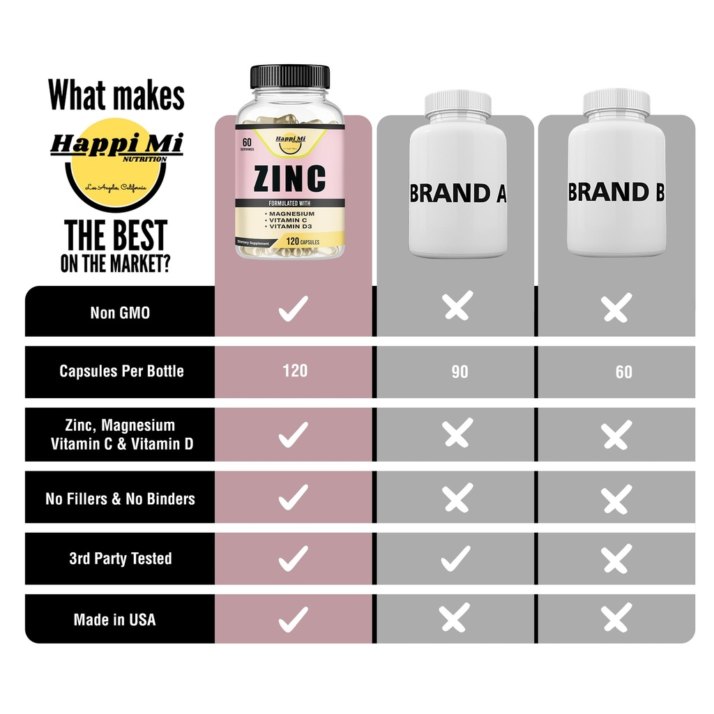 zinc-zinc-100mg-magnesium-glycinate-150m-6.jpg