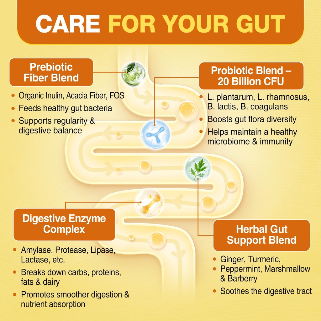 gut-health-gummies-for-women-men-myo-ino-3.jpg