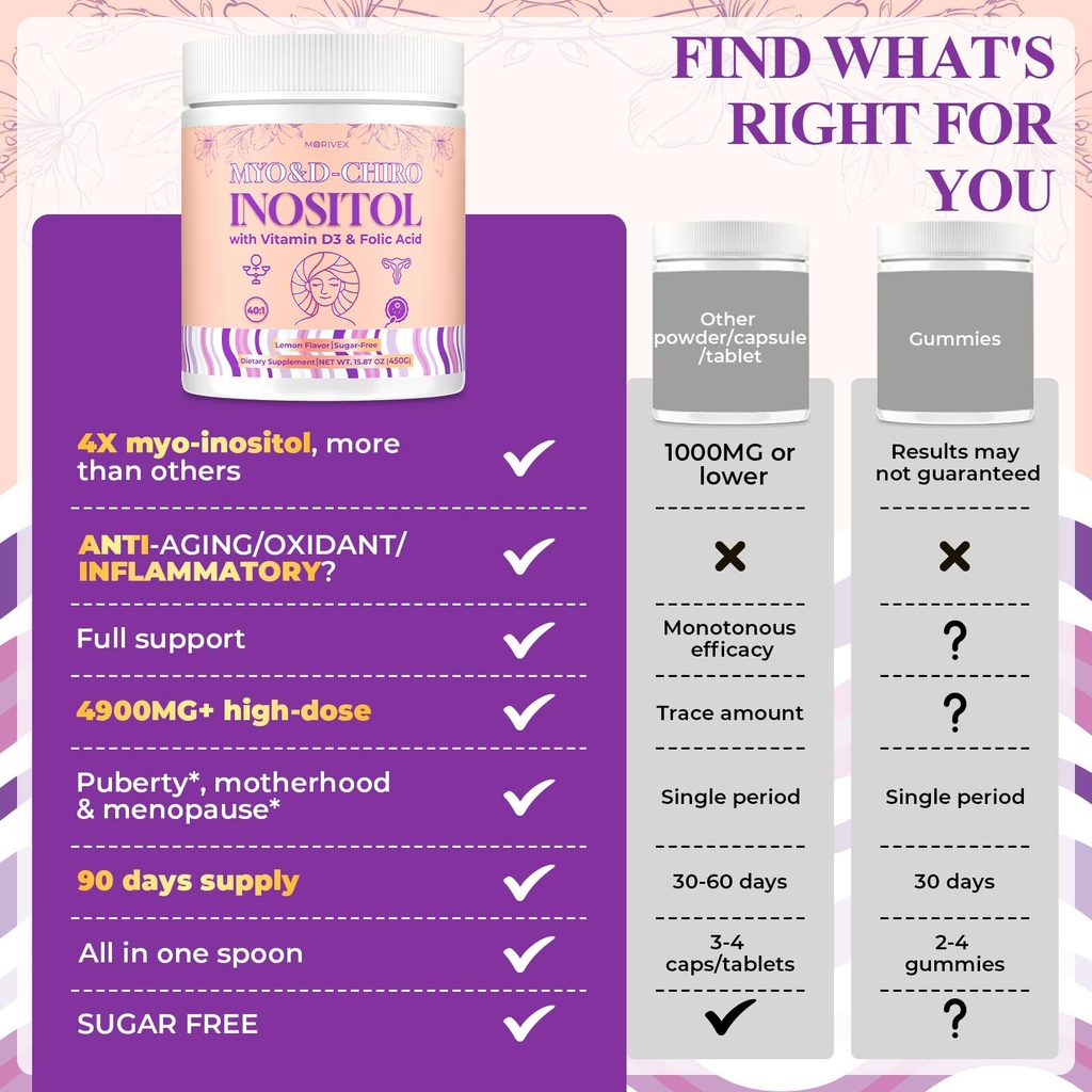 90-day-myo-inositol-d-chiro-inositol-sup-5.jpg