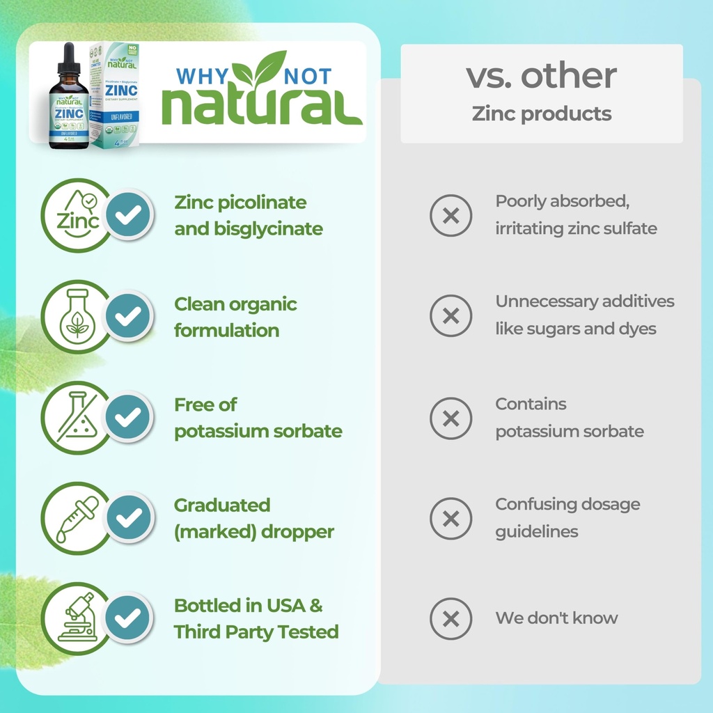 organic-liquid-zinc-drops-supplement-wit-4.jpg