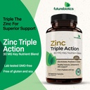futurebiotics-zinc-triple-action-30mg-ke-3.jpg