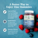 extra-strength-zinc-gummies-for-adults-c-4.jpg