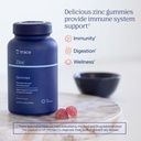 trace-minerals-zinc-zinc-gummy-supplemen-2.jpg