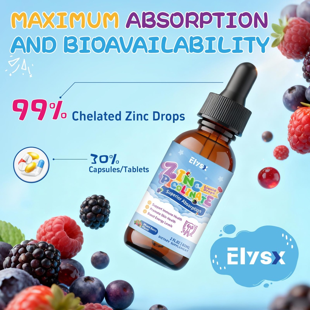 zinc-picolinate-copper-liquid-drops-cela-5.jpg
